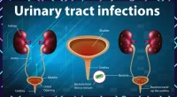 How harmful is Urinary Tract Infection?