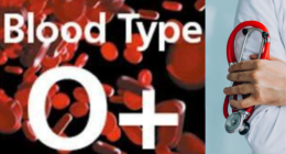 Disadvantages of Blood Group O Positive: Understanding the Risks