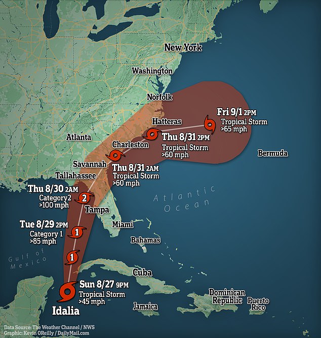 Tropical Storm Idalia hurricane update Florida declares a state of