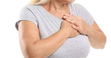 Early-onset heart failure significantly elevates the risk of all-cause mortality.