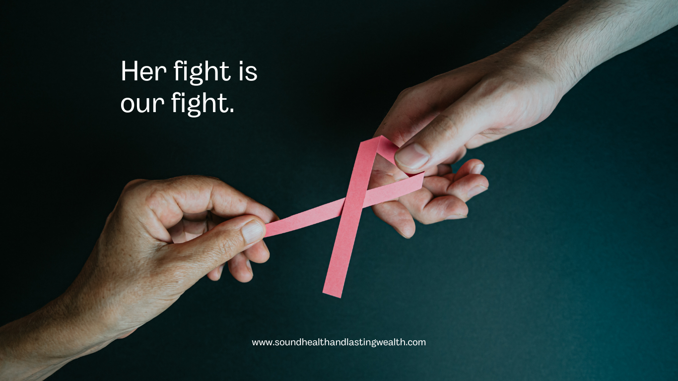 Cancer Diagnosis