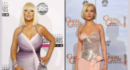 Christina Aguilera Transformation