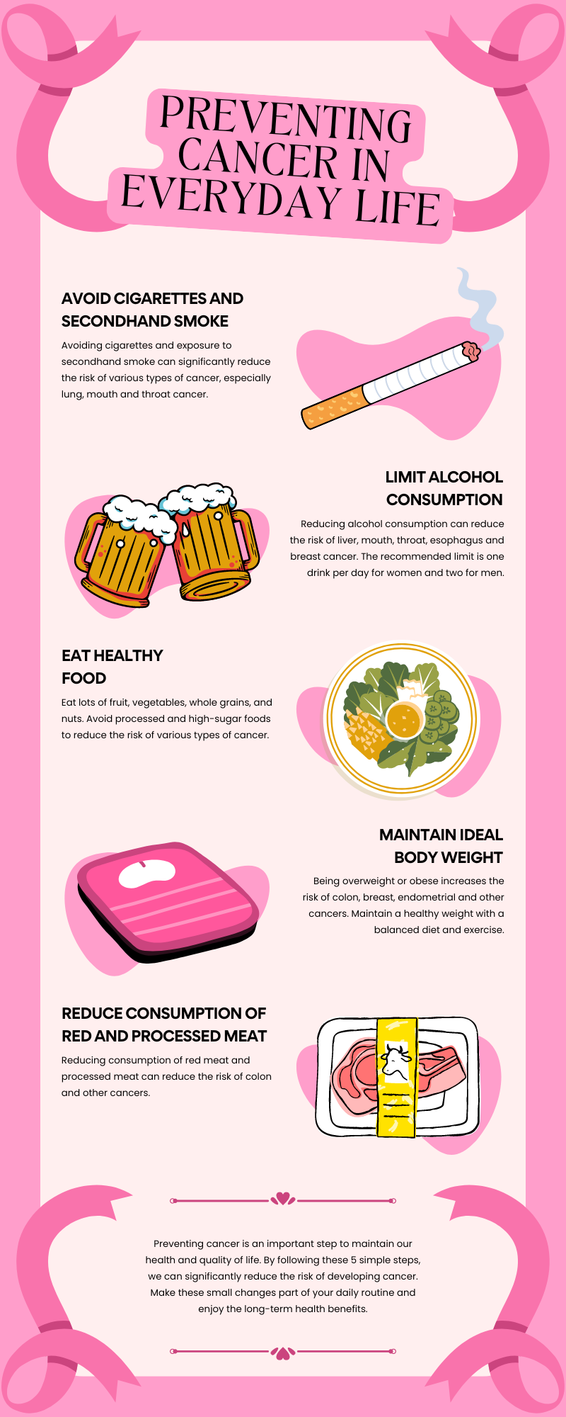 Pink Simple Illustrative World Cancer Day Preventing Cancer In Everyday Life Infographic