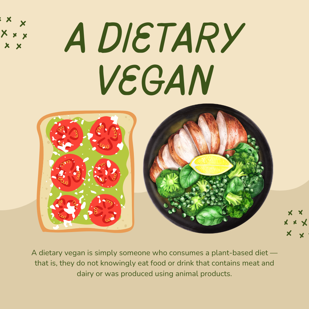 Vegan Diet Lifestyle