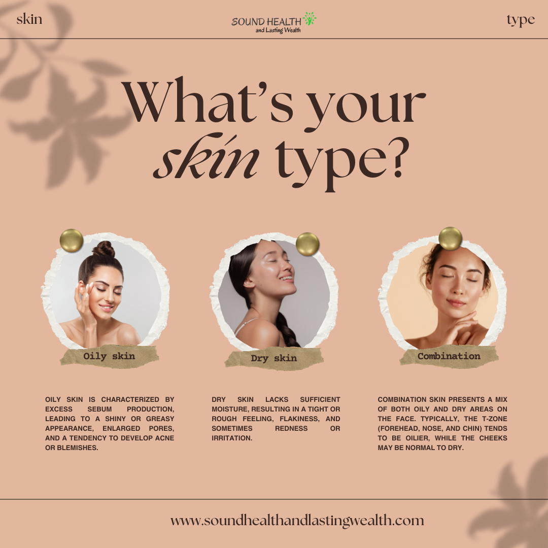 What Is Your Skin Type?