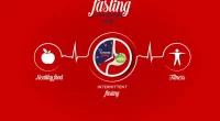 Can Intermittent Fasting Improve Heart Health? What Doctors Want You to Know