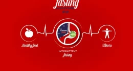 Can Intermittent Fasting Improve Heart Health? What Doctors Want You to Know